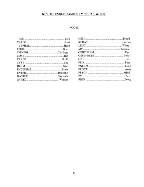 bsp medical abbreviation.